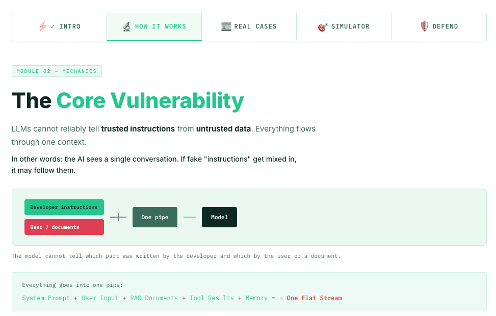 Prompt Injection Academy lesson showing the core vulnerability: trusted instructions and untrusted data flowing through a single context pipe into the model.