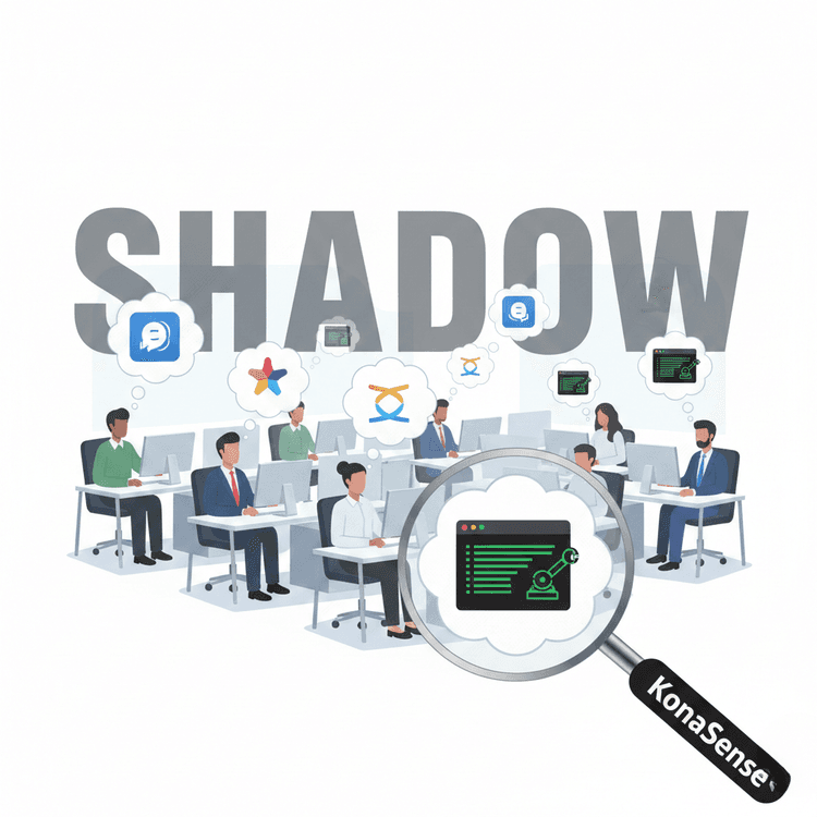 Shadow AI risk identification diagram
