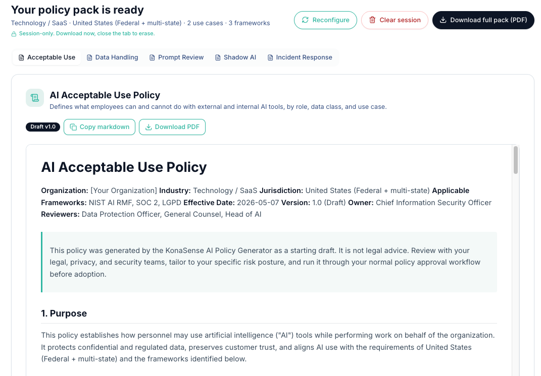 The KonaSense AI Policy Generator output screen, showing the five generated policies as tabs (Acceptable Use, Data Handling, Prompt Review, Shadow AI, Incident Response) with the AI Acceptable Use Policy rendered in the main view. The header shows the configuration: Technology / SaaS, United States (Federal + multi-state), 2 use cases, 3 frameworks.