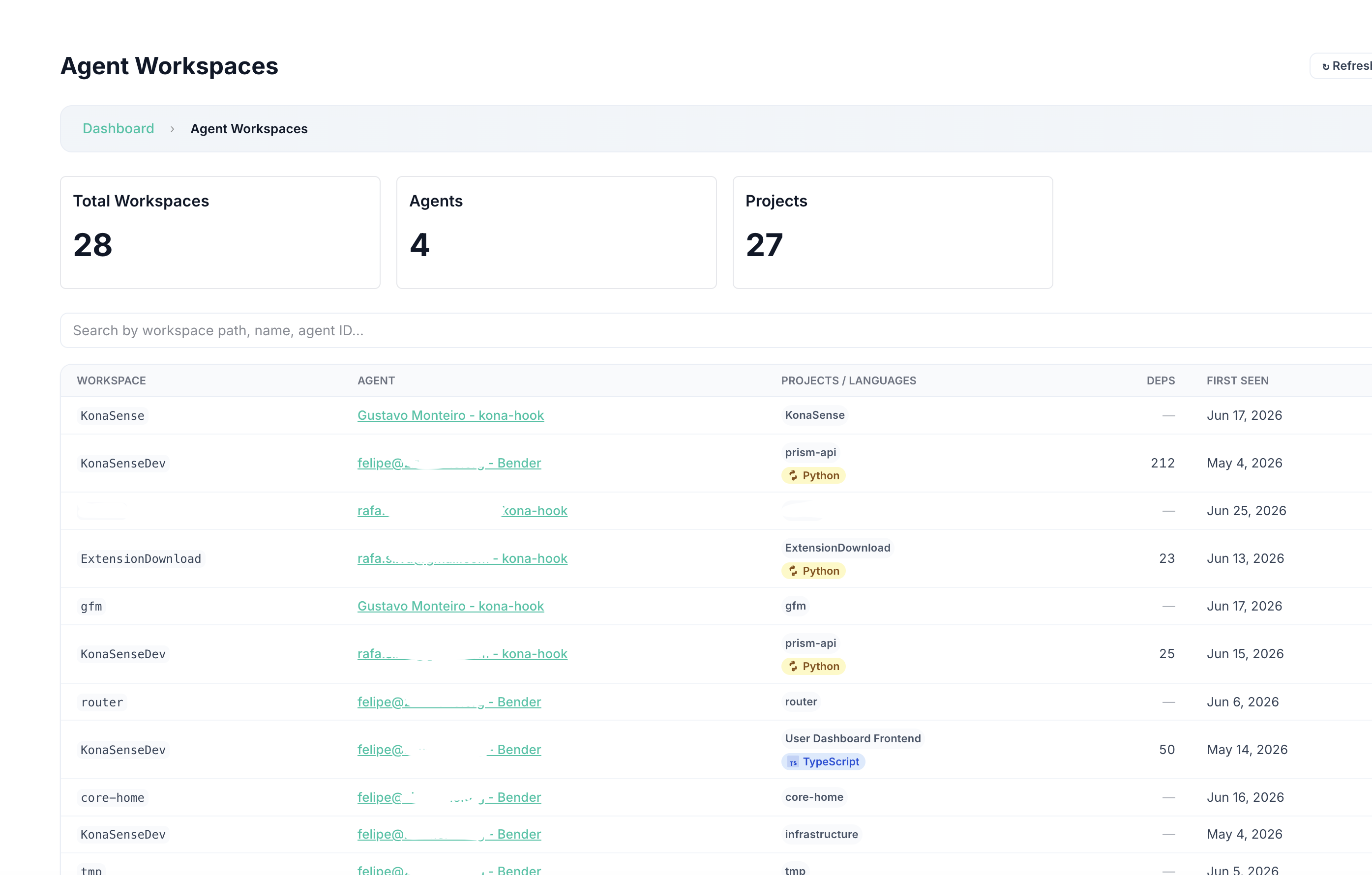 Agent Workspaces table showing workspace, agent, project languages, dependency count, and first-seen date